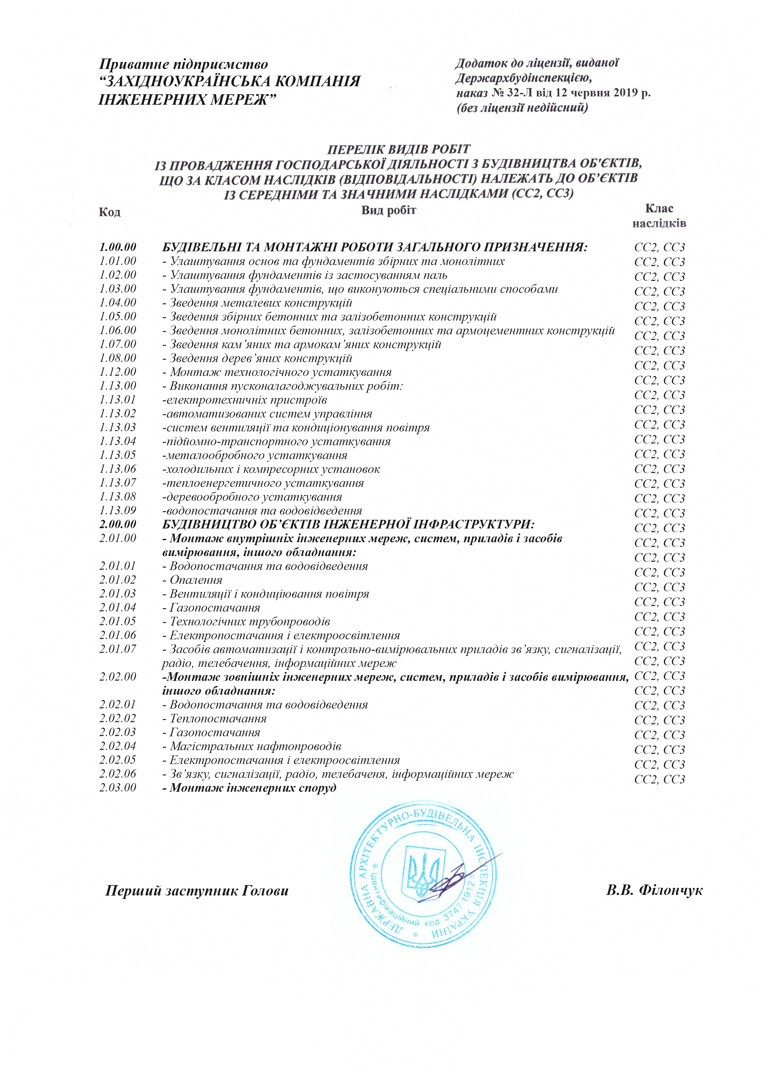 license_02